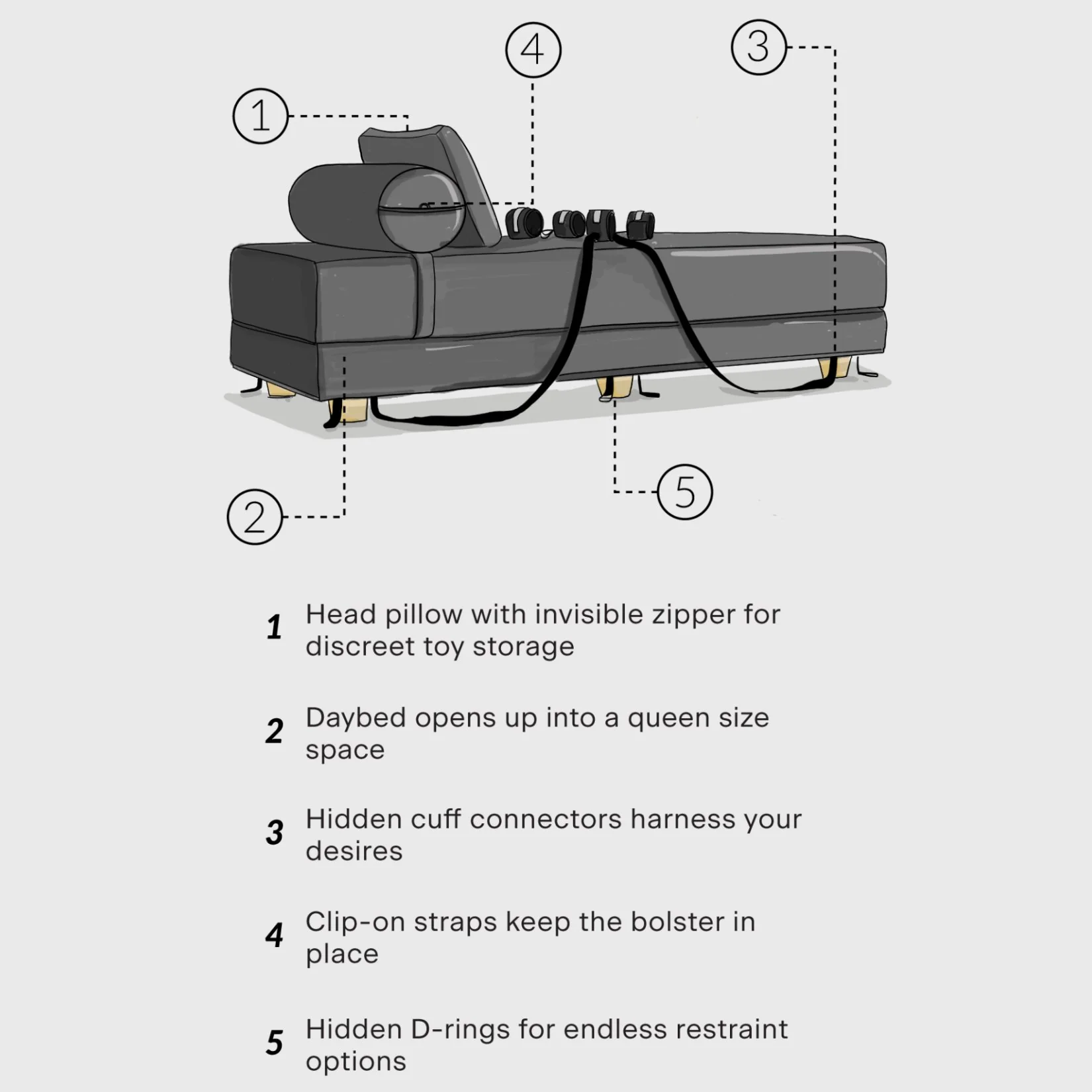 Liberator Black Label Divan Daybed with Cuffs - Image 2